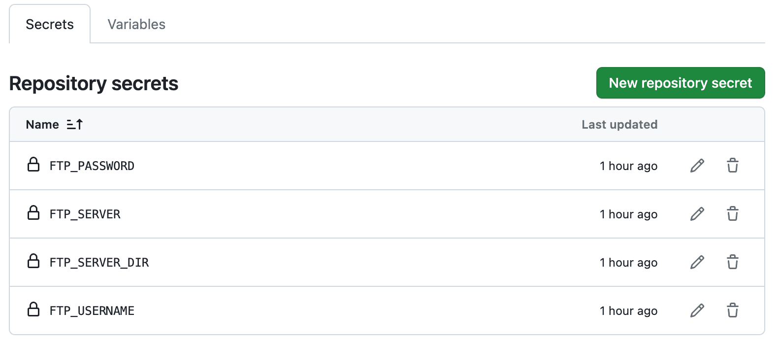 Secretsを4つ登録した状態